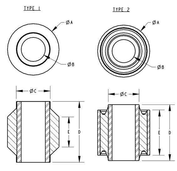 Diagram of a Cylindrical Vibration Isolation Mount