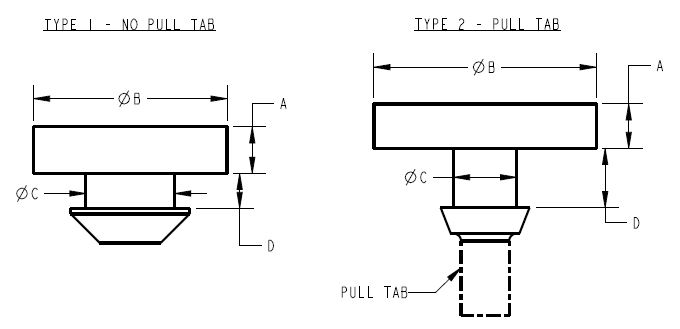 Push In / Pull In Bumpers