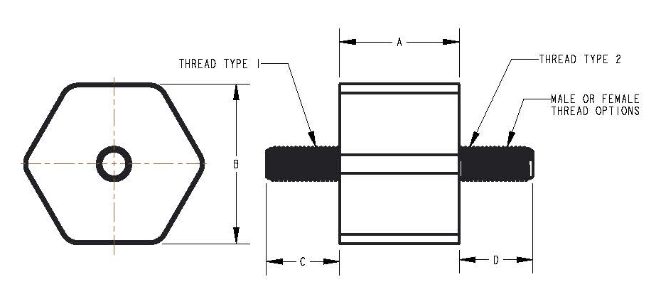 Hex Isolator Diagram