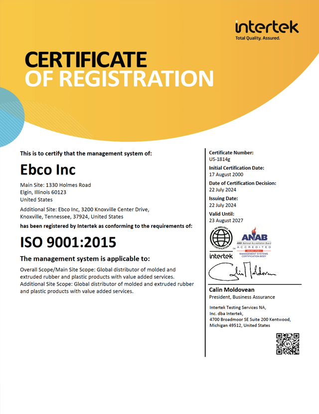 ISO 9001:2008