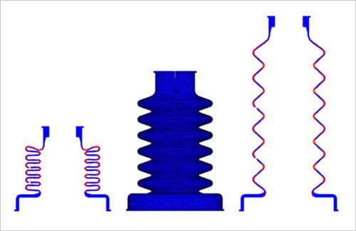 Simulation Testing on OEM Rubber Parts