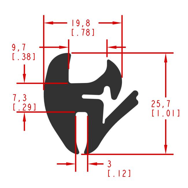 Window Channel